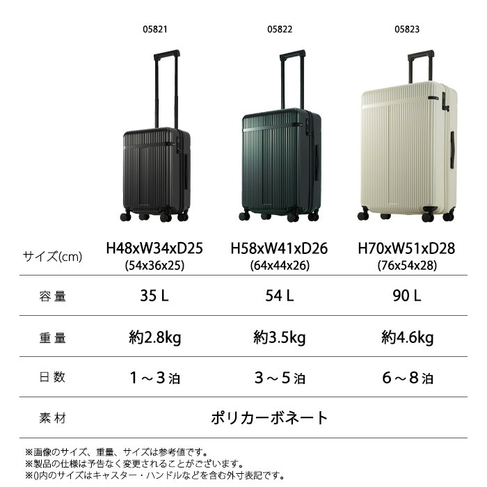ace. 送料無料 正規品 スーツケース 機内持ち込み TOKYO リエント−Z