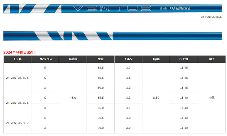 フジクラシャフト 【単体購入不可】【工賃無料】フジクラ 24 VENTUS 24