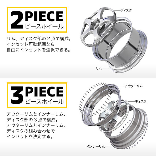 SSR スピードスター マークワン 5.0-14 ホイール1本 SPEED STAR MK-1