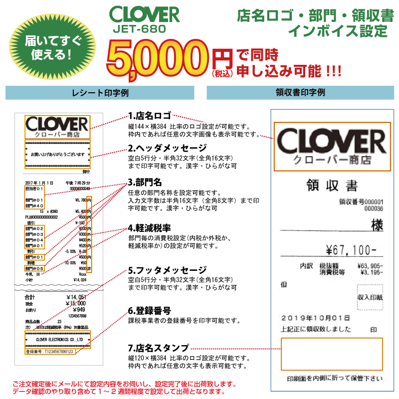 クローバー電子 レジスター JET-680 感熱紙タイプ バーコードスキャナ