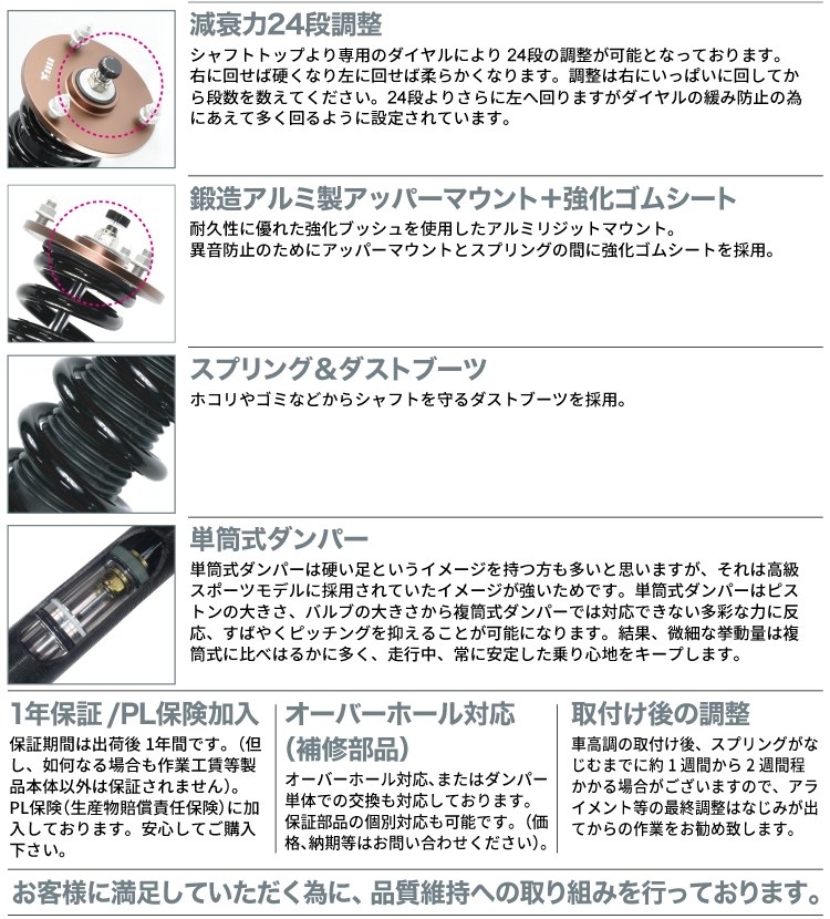 RUSH 車高調 クラウン マジェスタ GWS214 車高短 モデル フルタップ車