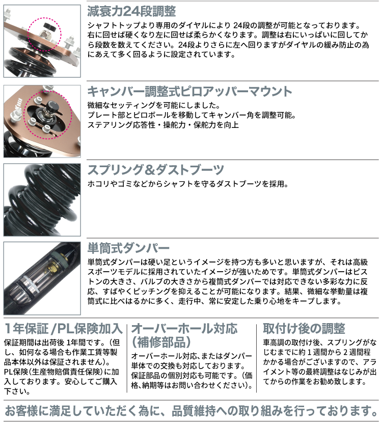 RUSH 車高調 プリウス ZVW30 前期 後期 車高短 モデル フルタップ車