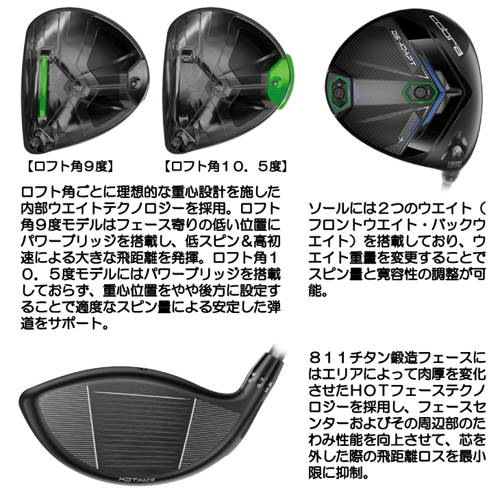 COBRA（コブラ） DSアダプト X ドライバー LIN-Q for Cobra 右利き用