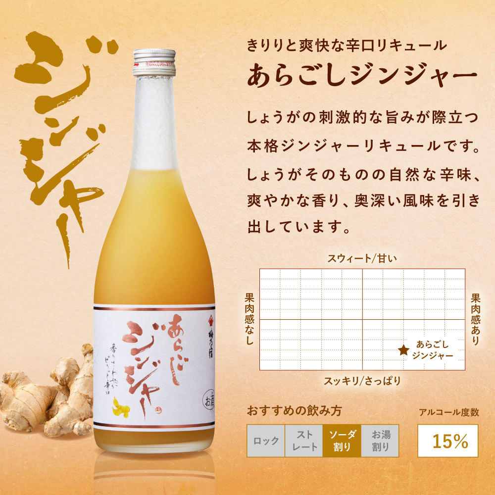 梅乃宿酒造 梅乃宿 公式店 選べるあらごし3本セット 720ml×3本 セット