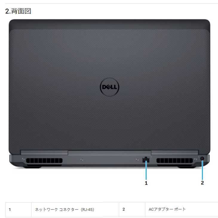 DELL（デル） 【新品バッテリ交換済】DELL 17.3型 PRECISION 7720 中古
