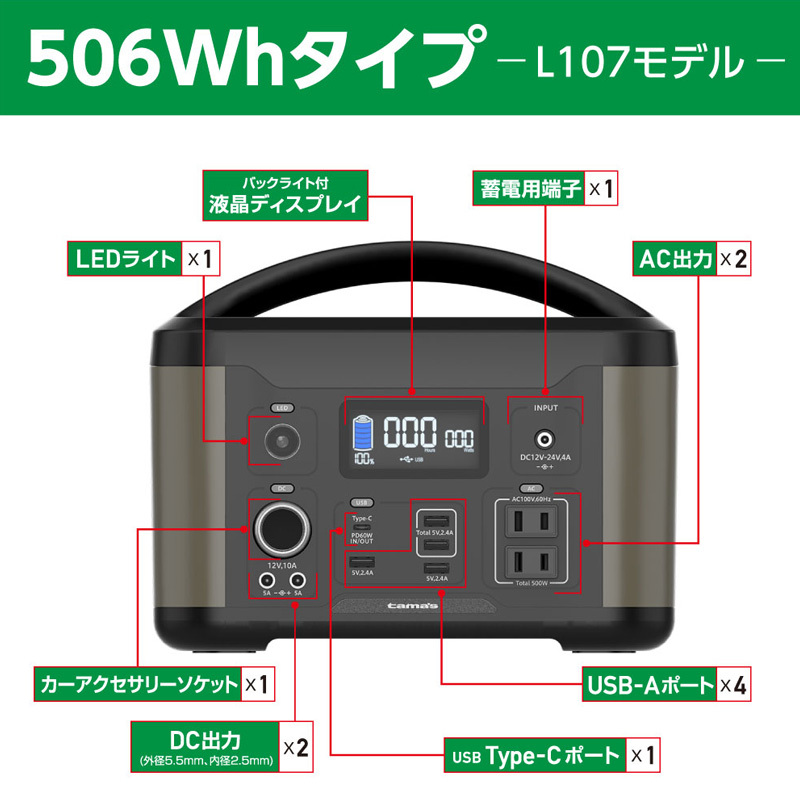 ポータブル電源 500W バッテリー 災害 非常用電源 停電 アウトドア