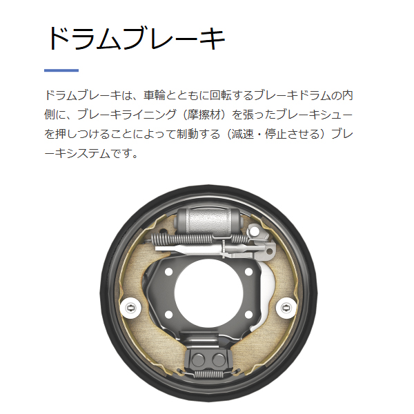 NN5526F NN5526R ジムニー JA71 JA11 JA12 JA22 JB31 JB32 ブレーキ