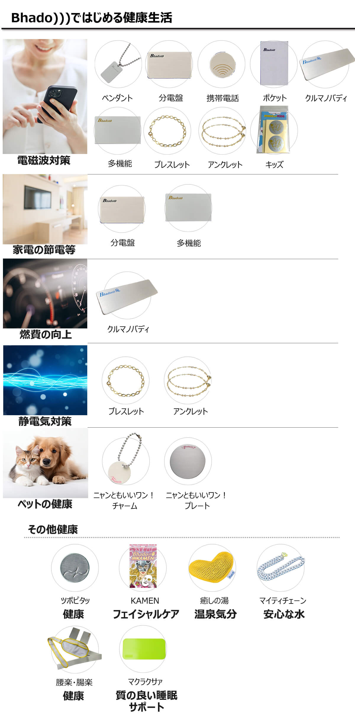正規販売店 美波動 分電盤 びはどう ワーセラ 5G対応 電磁波ブロック