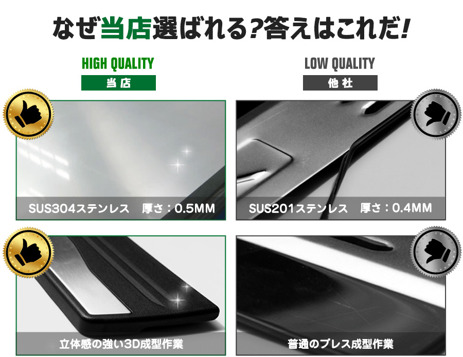 特価SALE ヴォクシー 70系 前期 ヘッドライトトリム ヘッドランプ