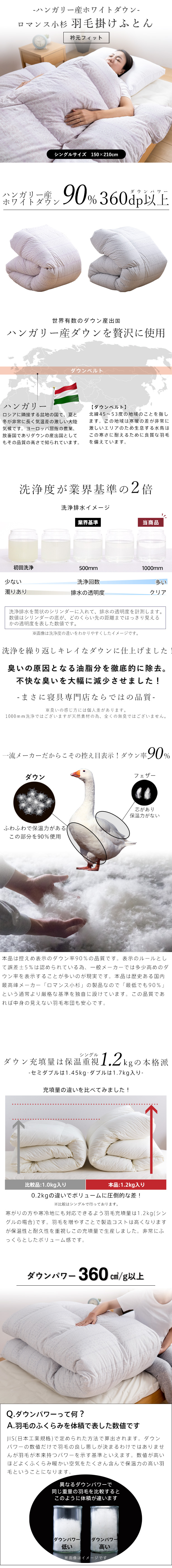 ロマンス小杉 羽毛布団 シングル 衿元フィット ハンガリー産ダウン90