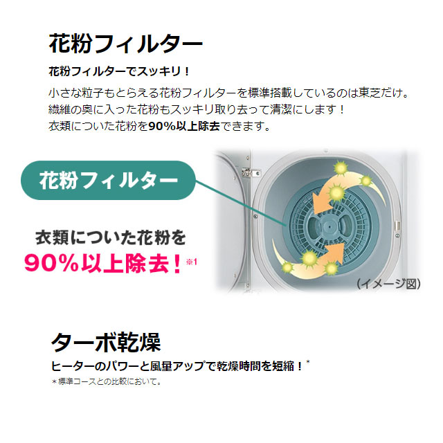 TOSHIBA（東芝） 衣類乾燥機 ED-60A4-W 乾燥容量：6kg 花粉フィルター