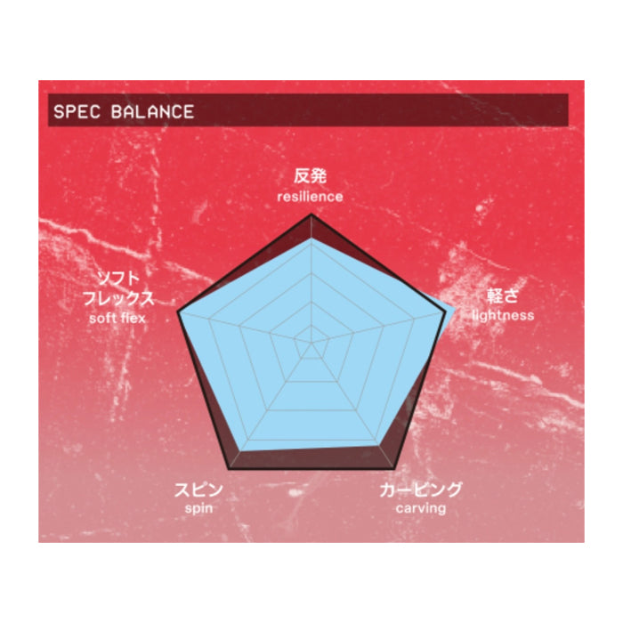 011Artistic ゼロワンワン DOUBLE FLY 148.5~156 25-26 スノーボード