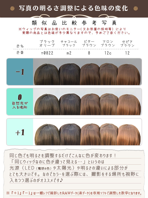 マロンブラウン】ミディアム【コスプレウィッグ】【高温耐熱!!高品質