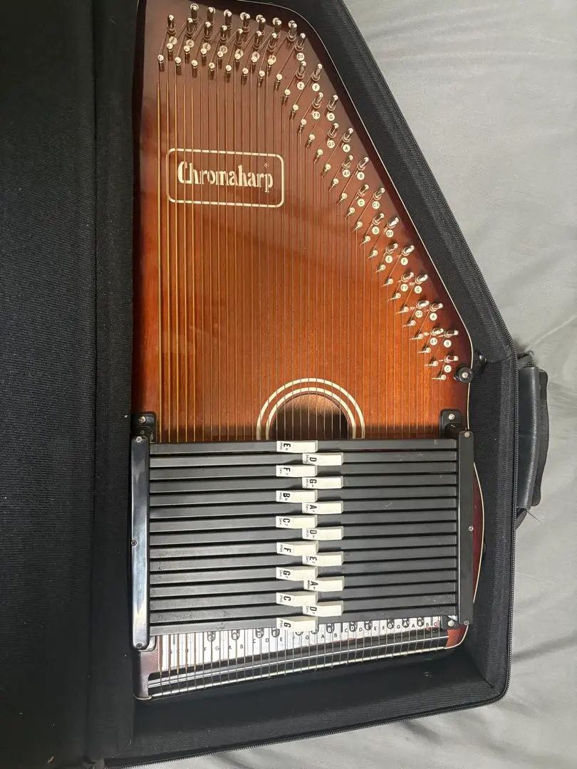 2026年最新】Chromaharpの人気アイテム - メルカリ