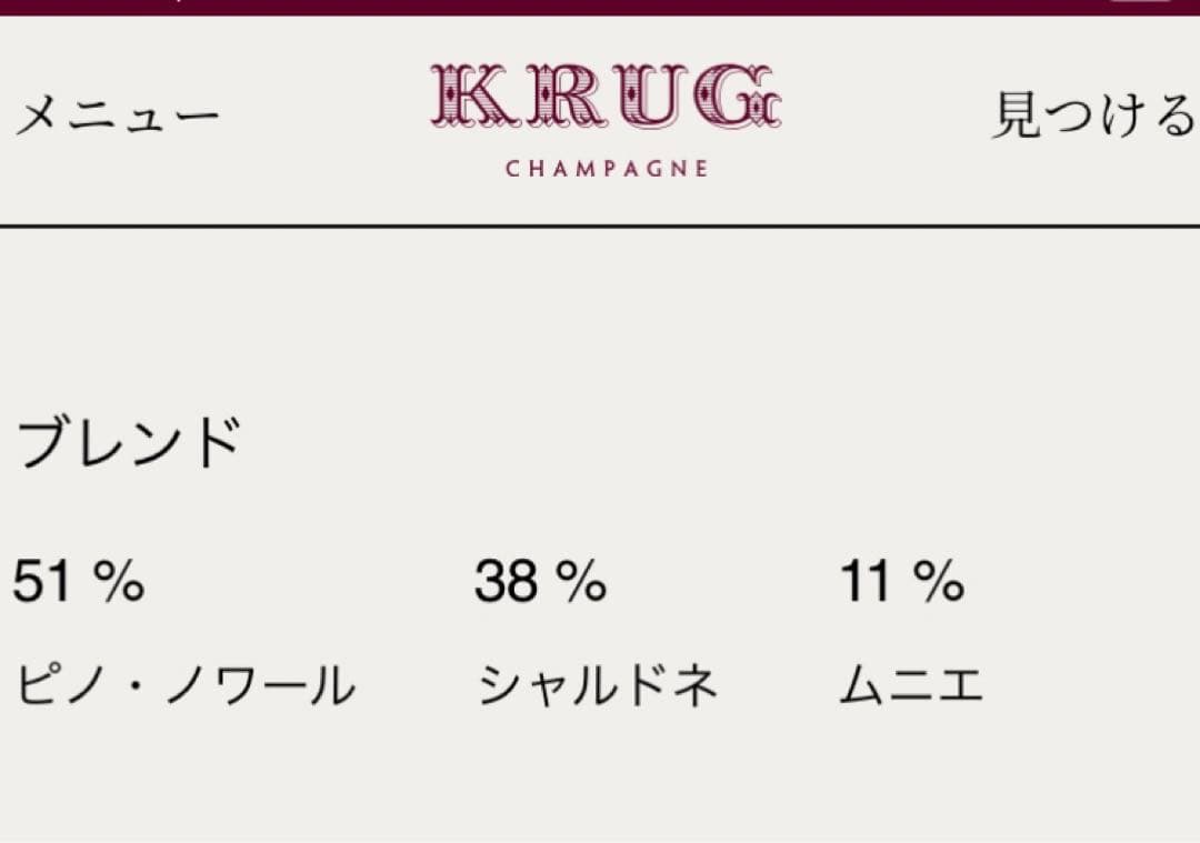 未開封 KRUG 1.5L 1500ml