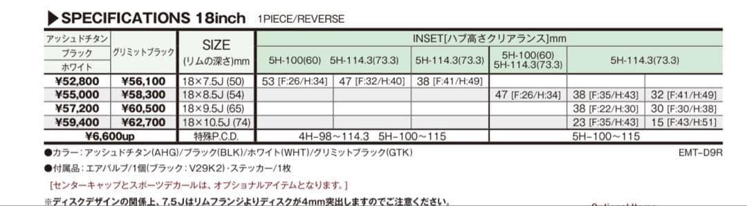 WORK EMOTION D9R 18×9.5J 5H 114.3 ＋12