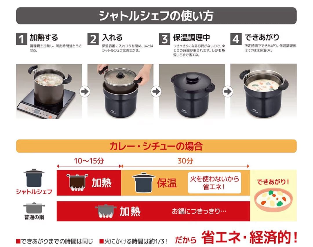 THERMOS KBJ-4501-CGY真空保温調理器シャトルシェフ 4.3L