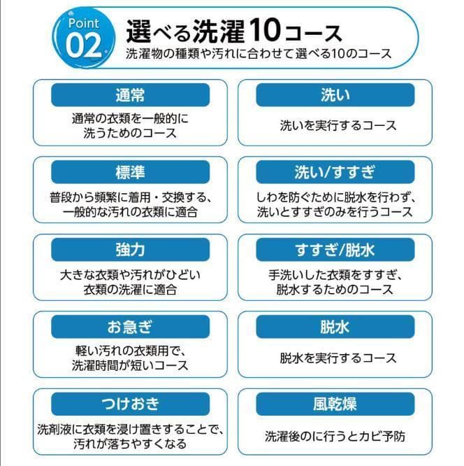 全自動洗濯機 3.2kg 縦型洗濯機 乾燥機能 コンパクト 小型 ホワイト