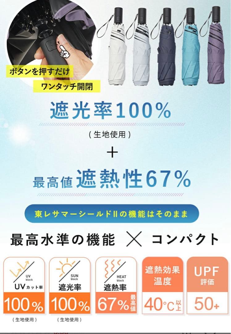 新品 ユニセックス COKAGE+ACTIVE 自動開閉　東レサマーシ