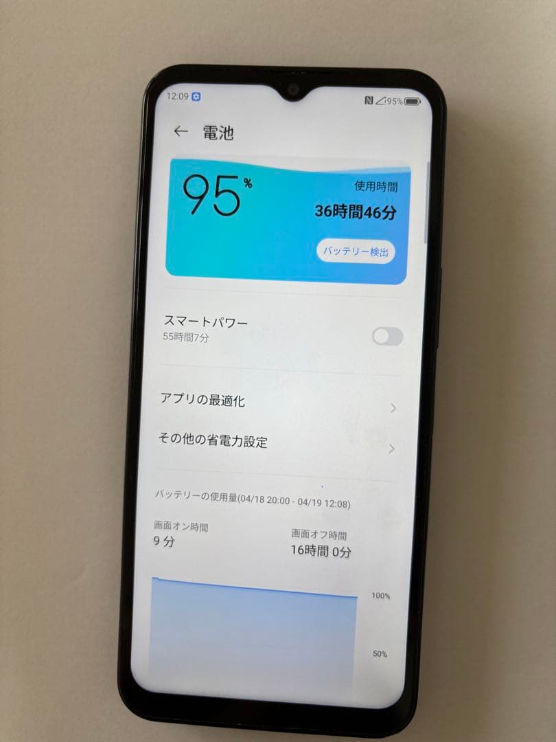 Libero 5G Ⅳ（A302ZT）SIMロック無し ZTE Libero 5G IV A302ZT Y!mobile ホワイト ワイモバイル SIMフリー