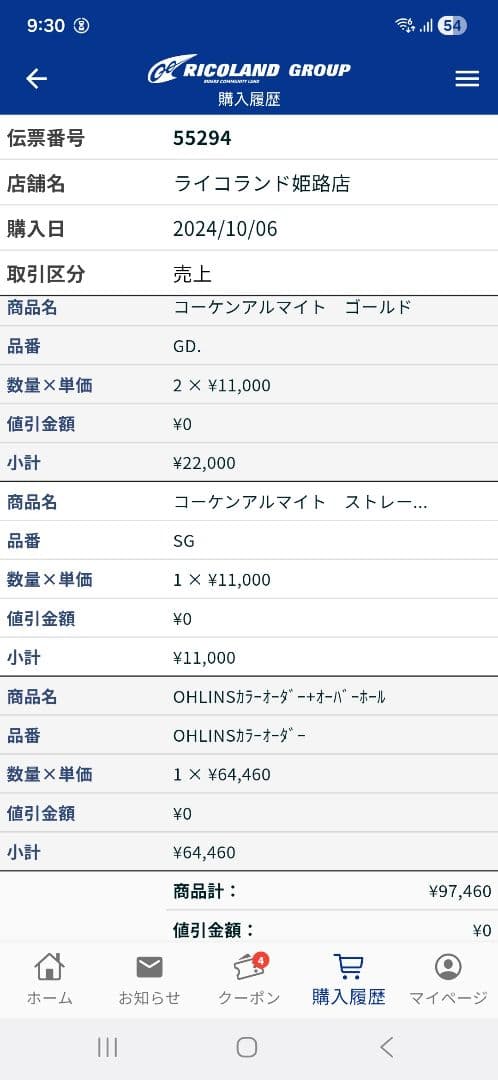 z900rs OHLINSリアサス 赤/金 オーバーホール済（アルマイト加工