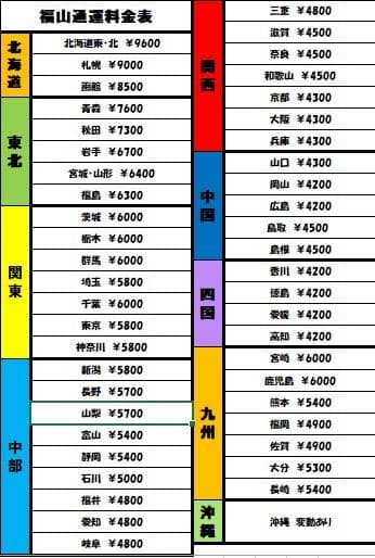 パチスロ実機 SデビルメイクライファイブXA コイン不要機ボリューム