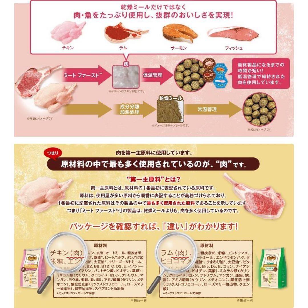 ニュートロ ナチュラルチョイス チキン&玄米 中型犬大型犬用 成犬用