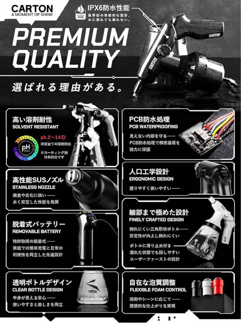 CARTON SUPER DRY FOAM 電動泡スプレー 1.5L