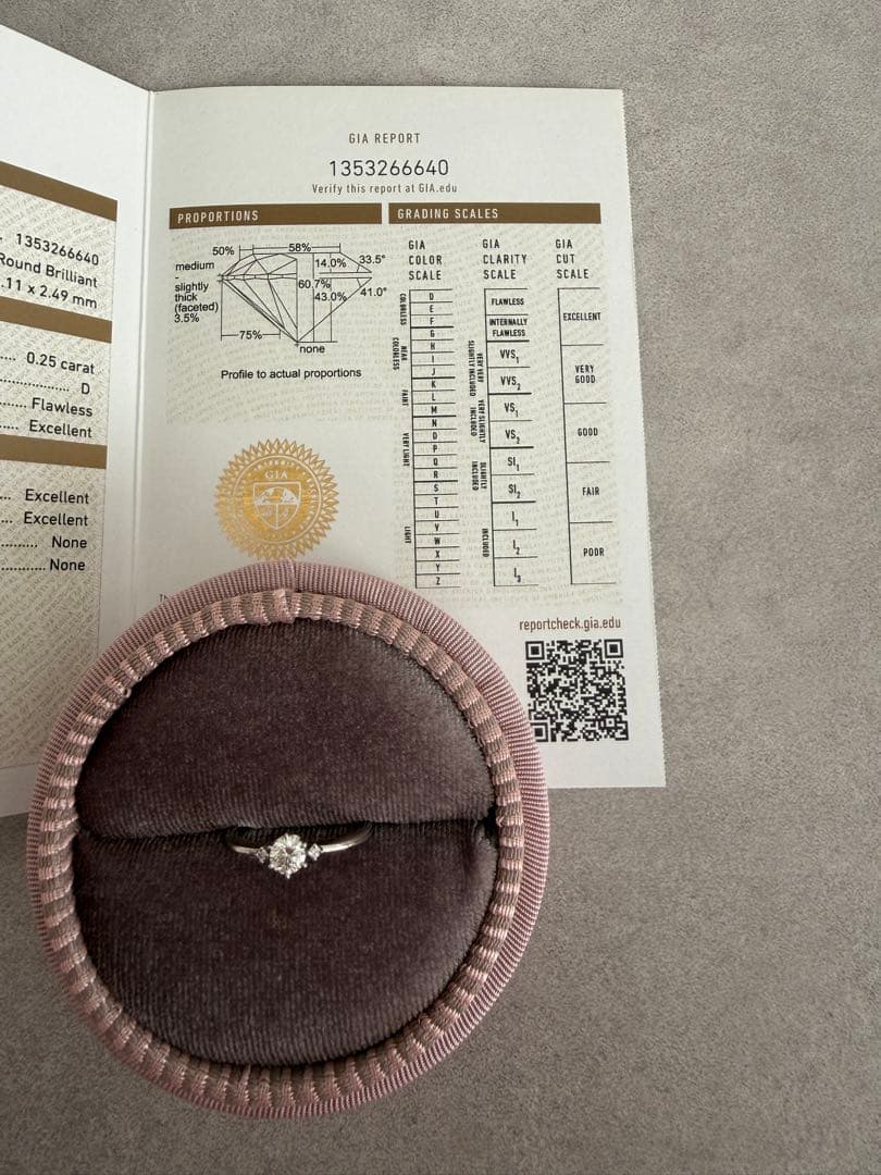 ダイヤモンドリング 0.25ct Dカラー・FL・3EX・蛍光なし