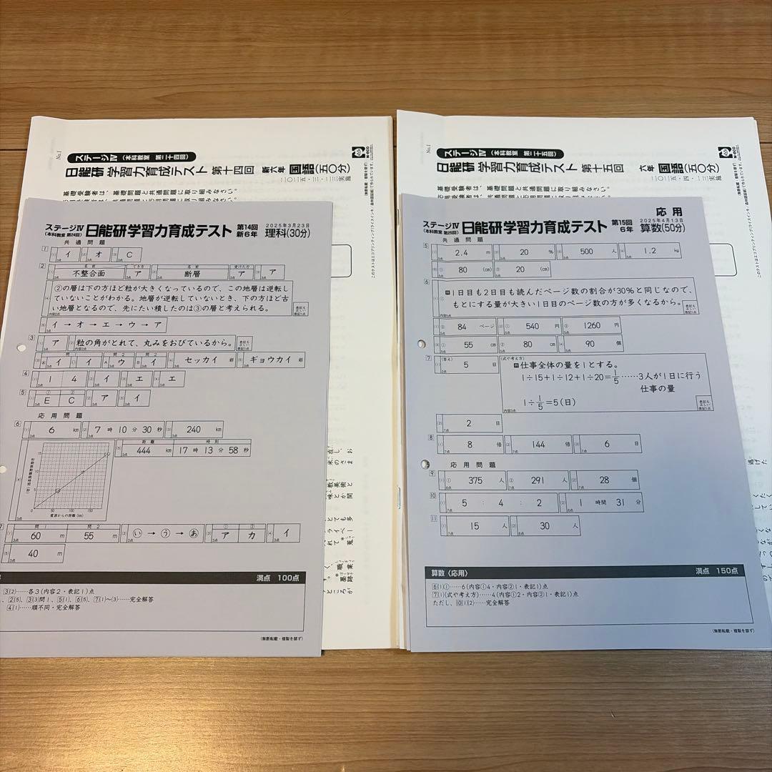 2025年度日能研6年前期学習力育成テスト17回分（第10回〜第26回