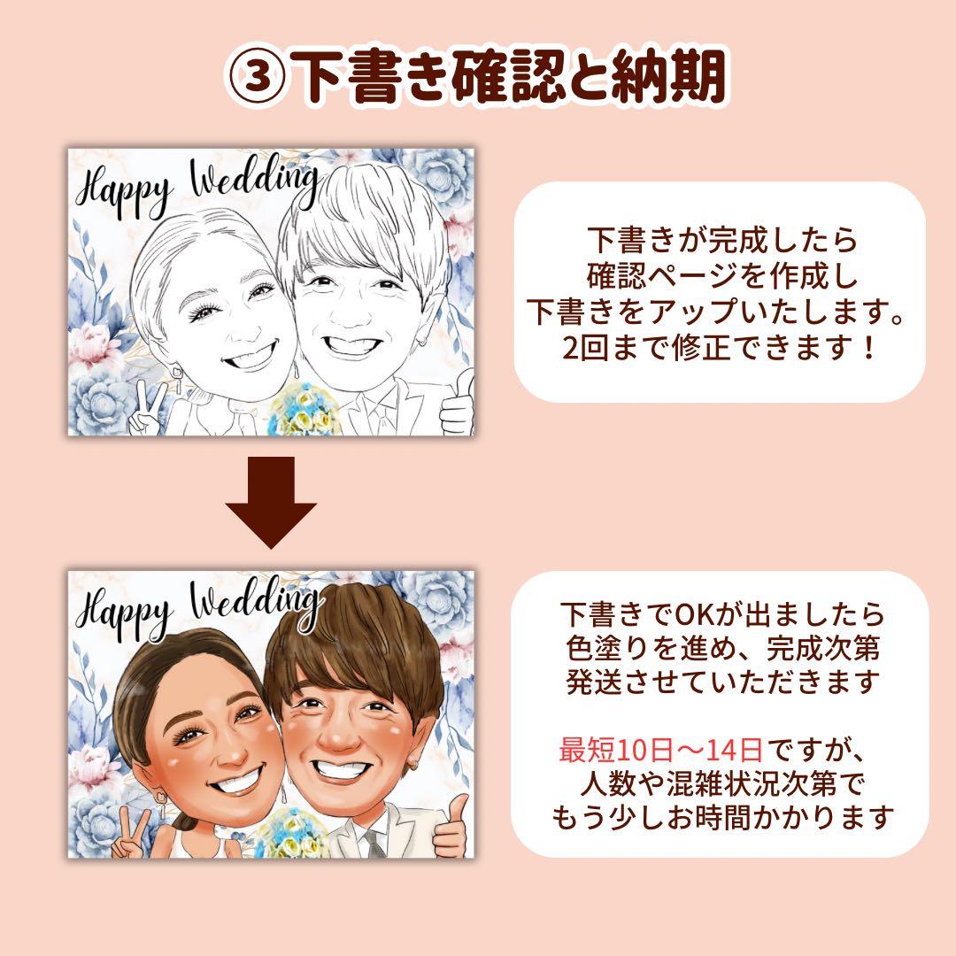 1名さま A4サイズ【似顔絵オーダー】※木目調フレーム※ お急ぎ便