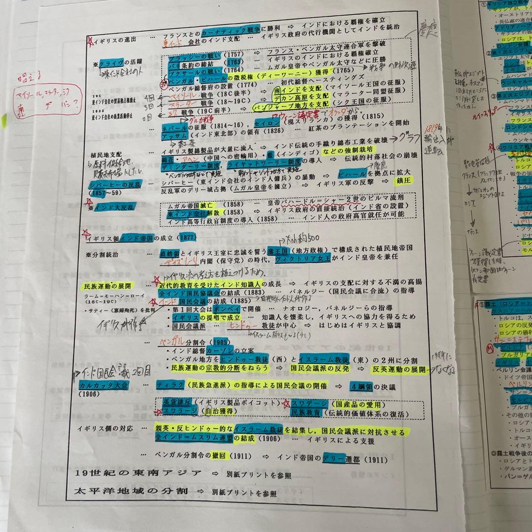 沼田世界史ノート 河合塾 - メルカリ