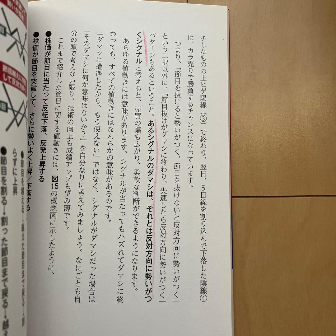 その他 Chart Gallery 5 Standard DVD