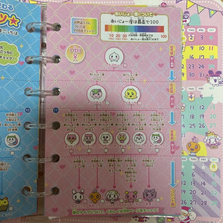 Tamagotchi m!x たまごっちみくす20thアニバーサリーギフトセット