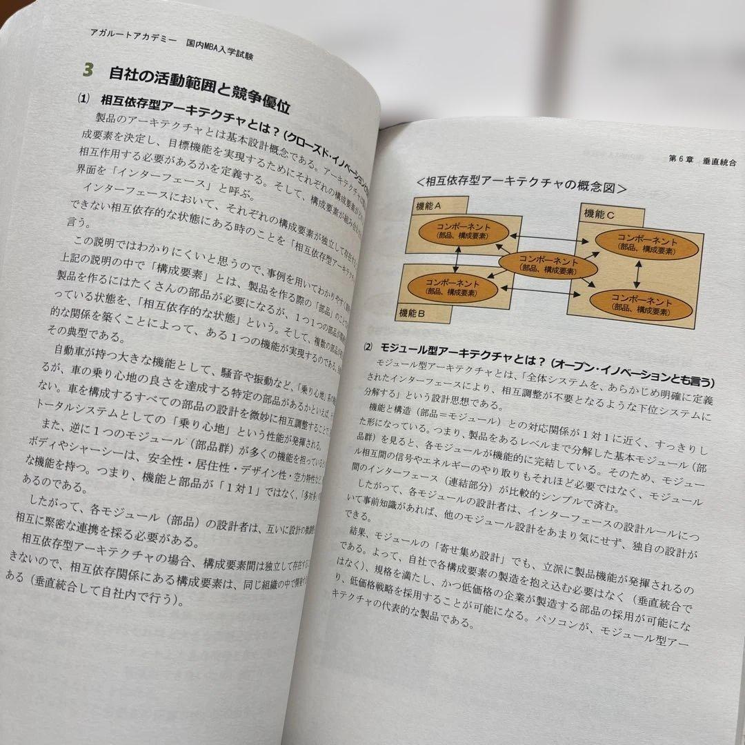 ◾️2025年【45万円フルカリキュラム】アガルート国内MBAテキスト