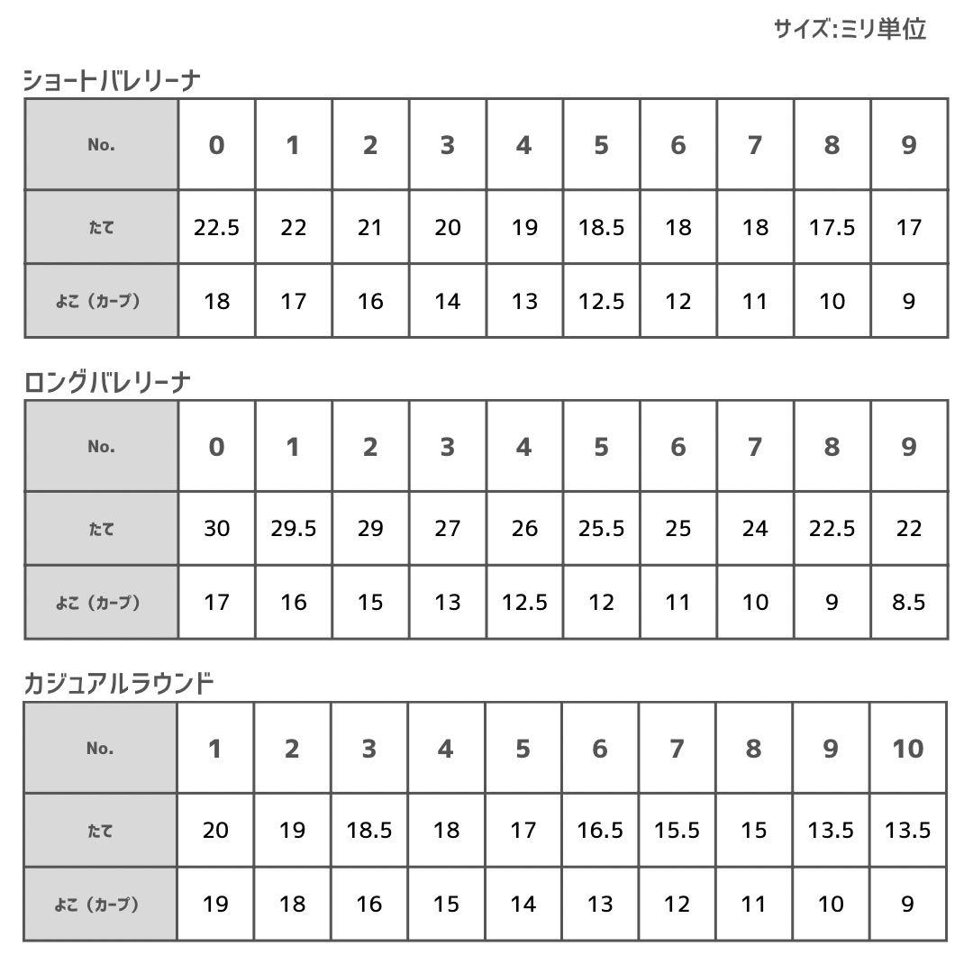 専用出品　◝✩様　2/18までにお届け