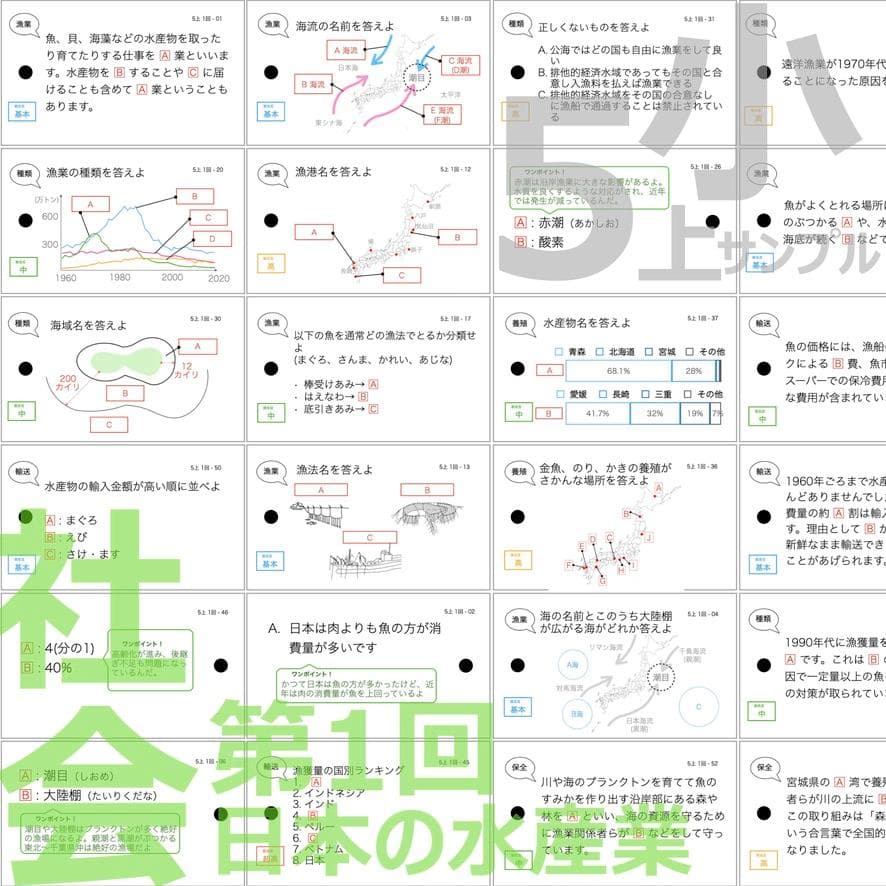 中学受験【5年上全セット 社会・理科 1-19回】組分けテスト対策 予習