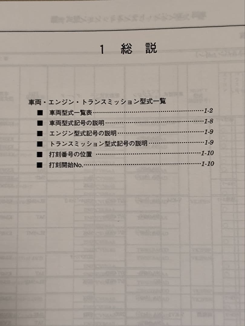 値下げ！SAMBAR 整備書 V-KS3/V-KS4/V-KV3/V-KV4
