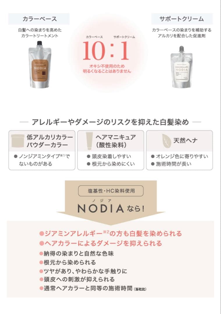 NODIA サポートクリーム 200g ノンジアミンタイプ - メルカリ