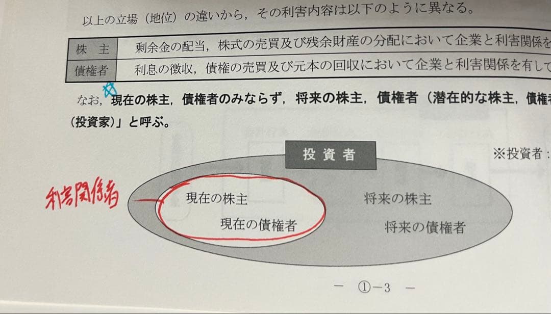 CPA会計学院公認会計士2026/27年合格目標短答テキスト - 最新版2026-27