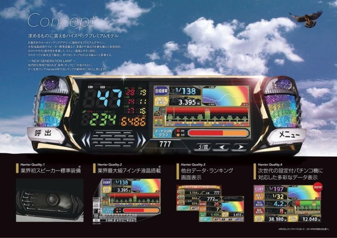 デー太郎ハリアー スロット用 家庭用電源 デー太郎ハリアー スロット用 家庭用電源 - メルカリ