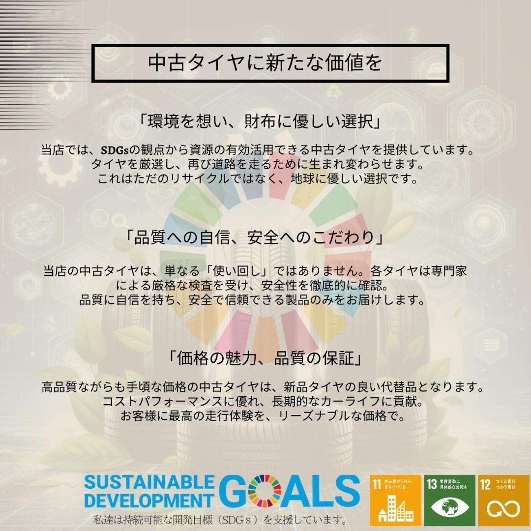 7378）175/60R16 SEIBERLING 2021年製 夏用 - メルカリ