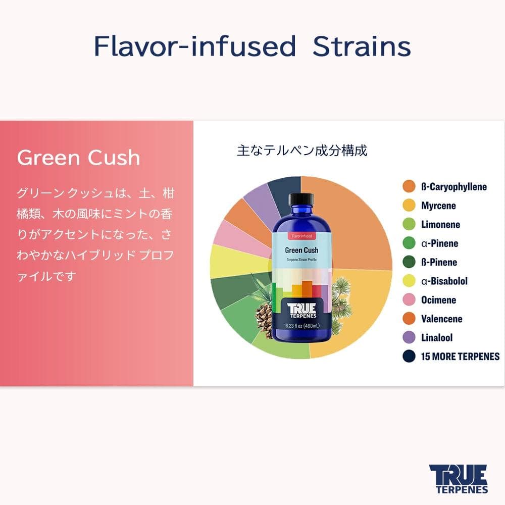TRUE テルペン 510 CBD CBN CBG 10ml グリーンカッシュ - メルカリ