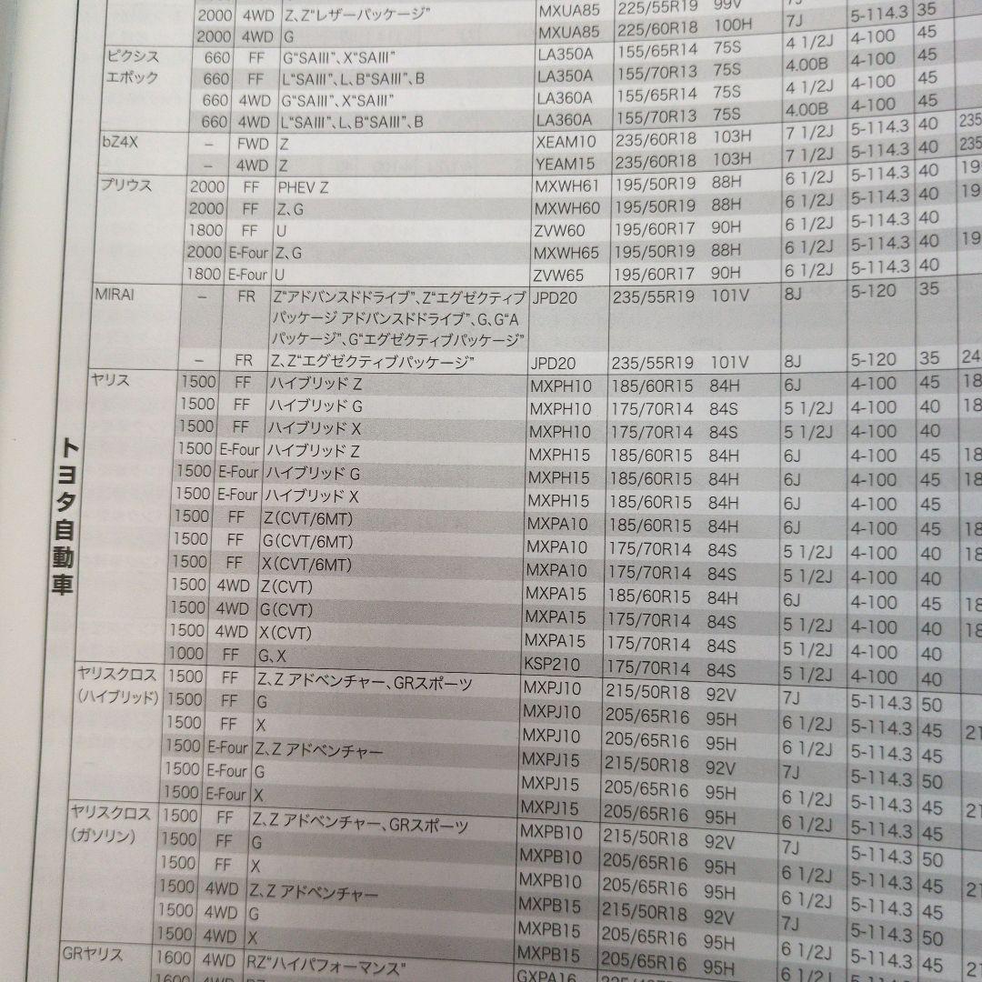 送料込　アクアやヤリス他　トヨタ　純正ホイール　15×5.5J　P100　+45
