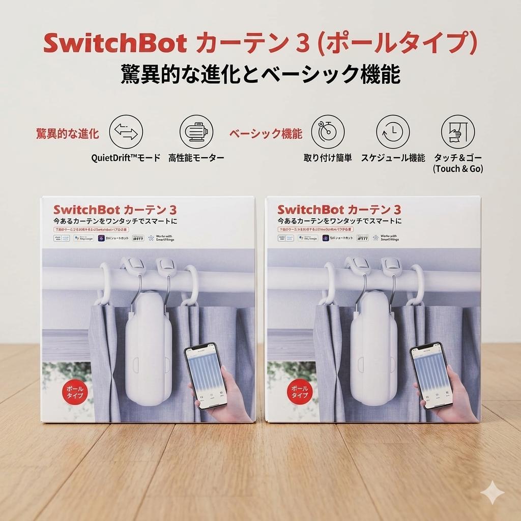 最新モデル】SwitchBot カーテン3 ポールタイプ 2個セット 外箱付