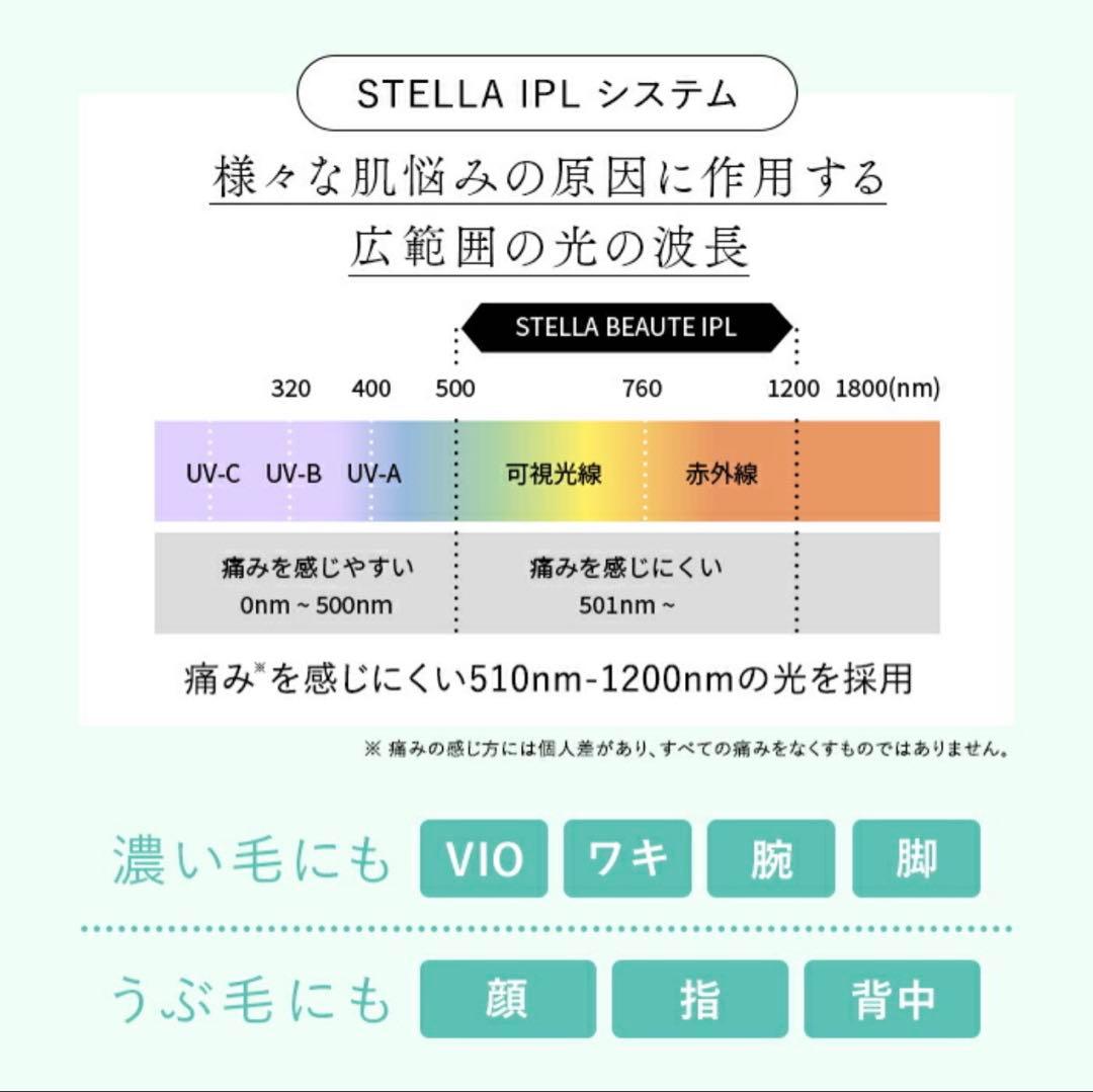新品未開封 ステラボーテ IPL&LED光美容器 脱毛器 美顔器 リファ