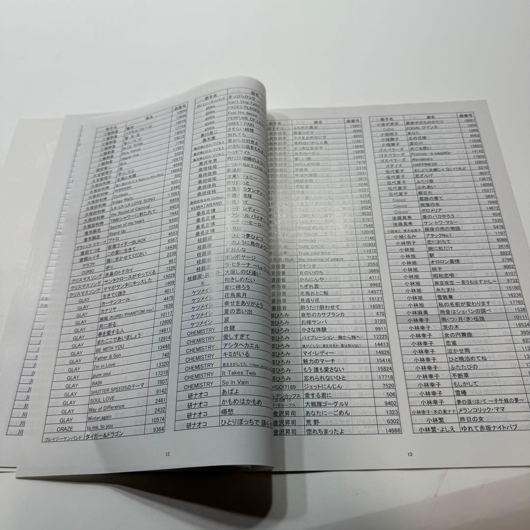 カラオケ1番 一番 3000曲追加曲カートリッジ c曲リスト冊子 yk3008