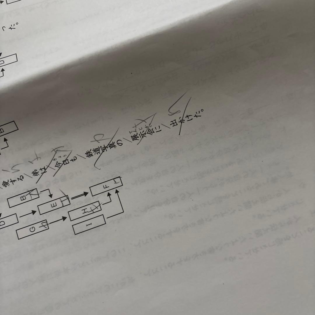 日能研 前期 育成テスト 春期講習 夏期講習 2025年 6年生 - メルカリ