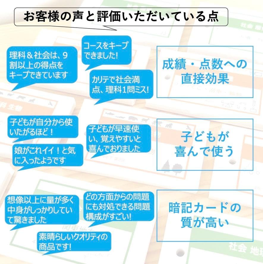 中学受験 暗記カード【5年上 社会・理科1-4回】 予習シリーズ 組み分け