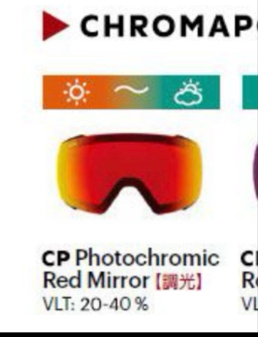 21-22/SMITH スミス　I/O MAGゴーグル /アジアフィット /調光